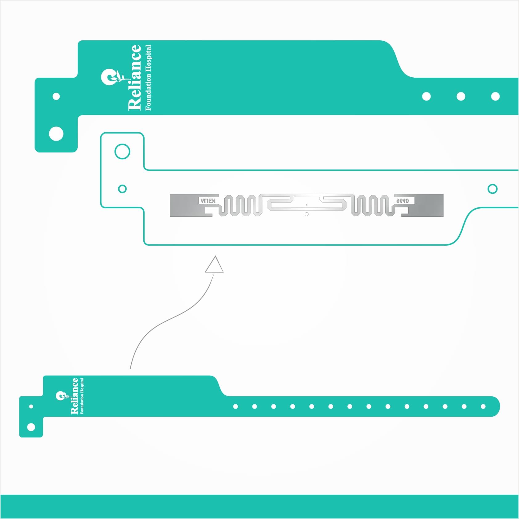 RFID Patient Wristbands - Smart Hospital ID Solutions